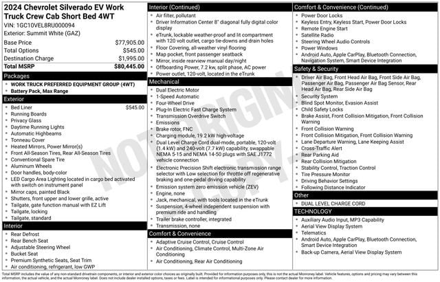 chevrolet silverado ev 2024 1GC10VEL8RU000094 image chevrolet silverado ev 2024 1GC10VEL8RU000094 image